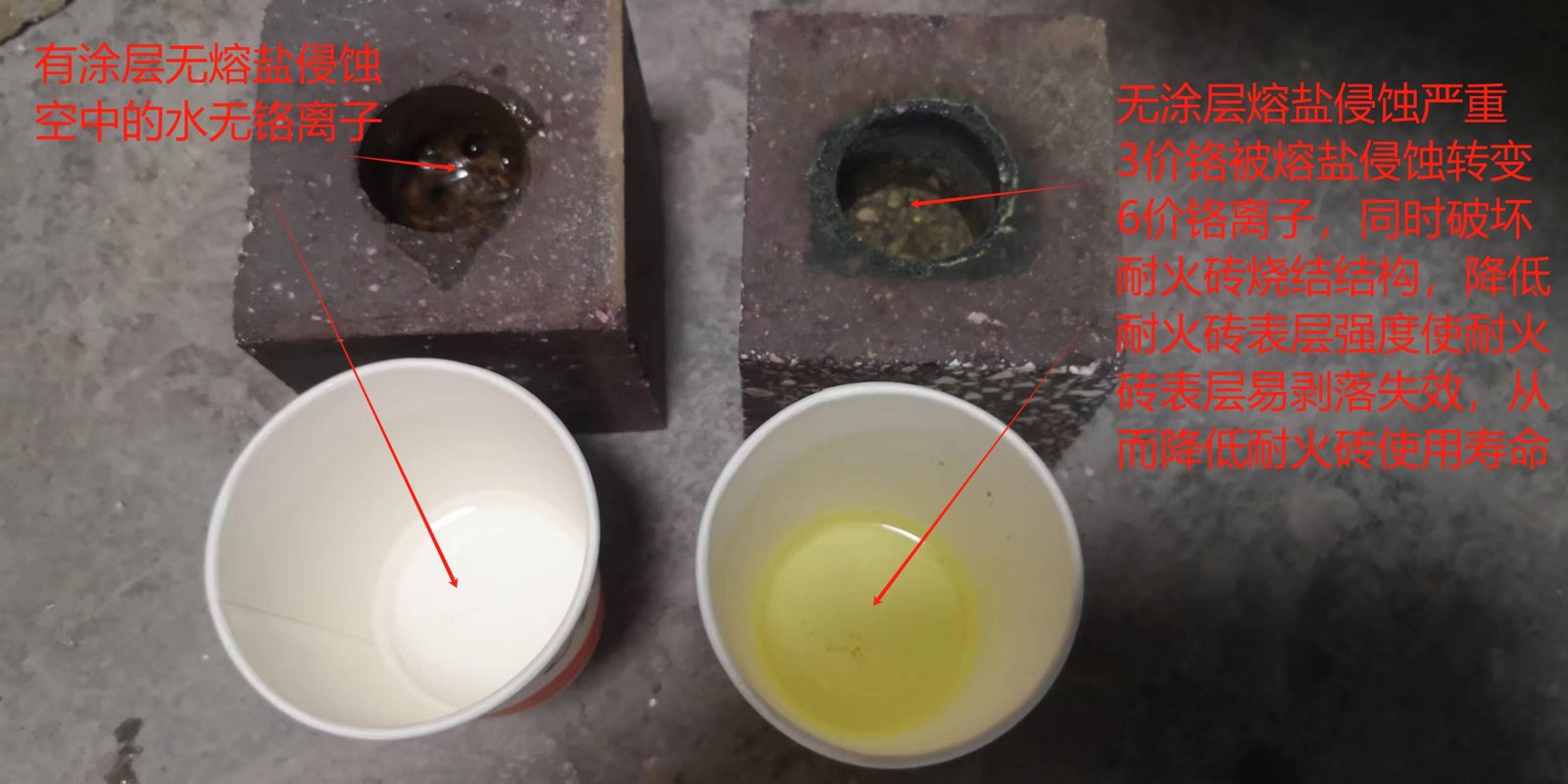 Salt-bath corrosion test comparing coated and uncoated samples